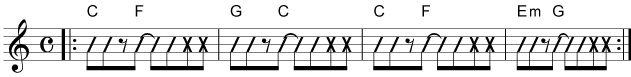 コードバッキング
