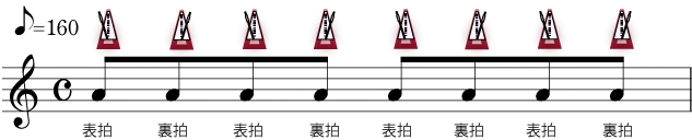 表と裏