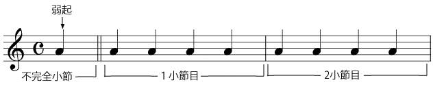 アウフタクト Auftakt